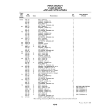 Bolt AN7-42 for Piper PA-28 Cherokee Aircraft
