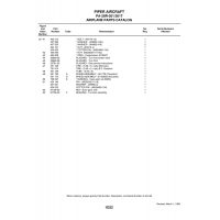 * Bolt AN174-13 for Piper PA-28 Cherokee Aircraft