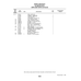 * Bolt AN174-13 for Piper PA-28 Cherokee Aircraft