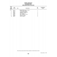 * Bolt 2513-73 for Piper PA-28 Cherokee Aircraft