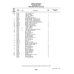 Bolt AN26-25 for Piper PA-28 Cherokee Aircraft