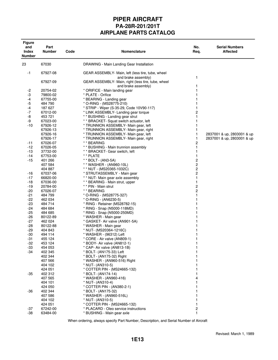 * Ring MS28782-15 for Piper PA-28 Cherokee Aircraft