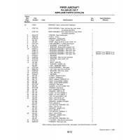 * Bolt AN175-33 for Piper PA-28 Cherokee Aircraft * Bolt AN175-33 for Piper PA-28 Cherokee Aircraft
