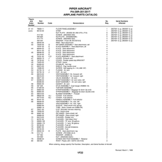 Washer PS10016-8 for Piper PA-28 Cherokee Aircraft