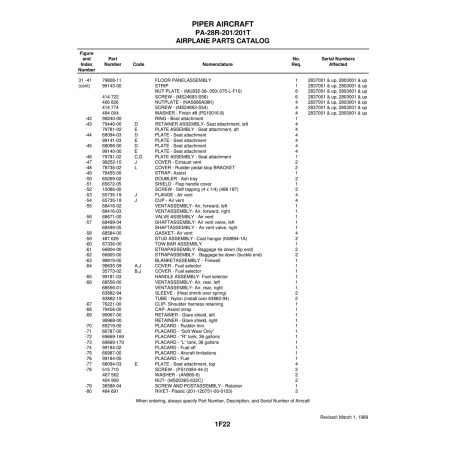 Washer - Finish #8 (PS10016-8) — Piper PA-28 Cherokee