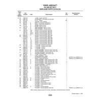 Shaft PS50044-3 for Piper PA-28 Cherokee Aircraft