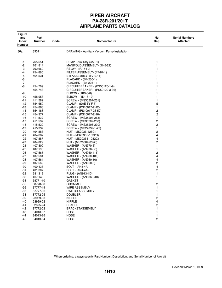 Screw MS35207-268 for Piper PA-28 Cherokee Aircraft