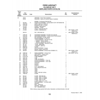 Shield Assembly 2708583-101 for Piper PA-28 Cherokee Aircraft