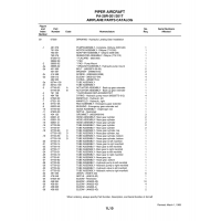 Screw MS24693-S298 for Piper PA-28 Cherokee Aircraft