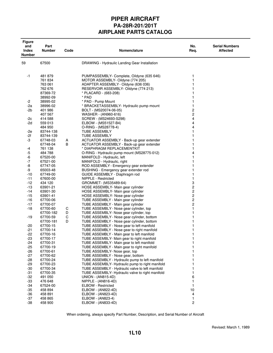 Screw MS24693-S298 for Piper PA-28 Cherokee Aircraft