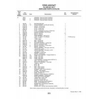 Housing 480349-0 for Piper PA-28 Cherokee Aircraft