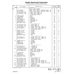 Aviation Part 810022-3 for Beechcraft Bonanza F33A Aircraft