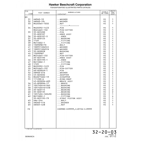 Washer (AN360-416) — Beechcraft Bonanza F33A