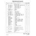 Aviation Part 410077-29 for Beechcraft Bonanza F33A Aircraft