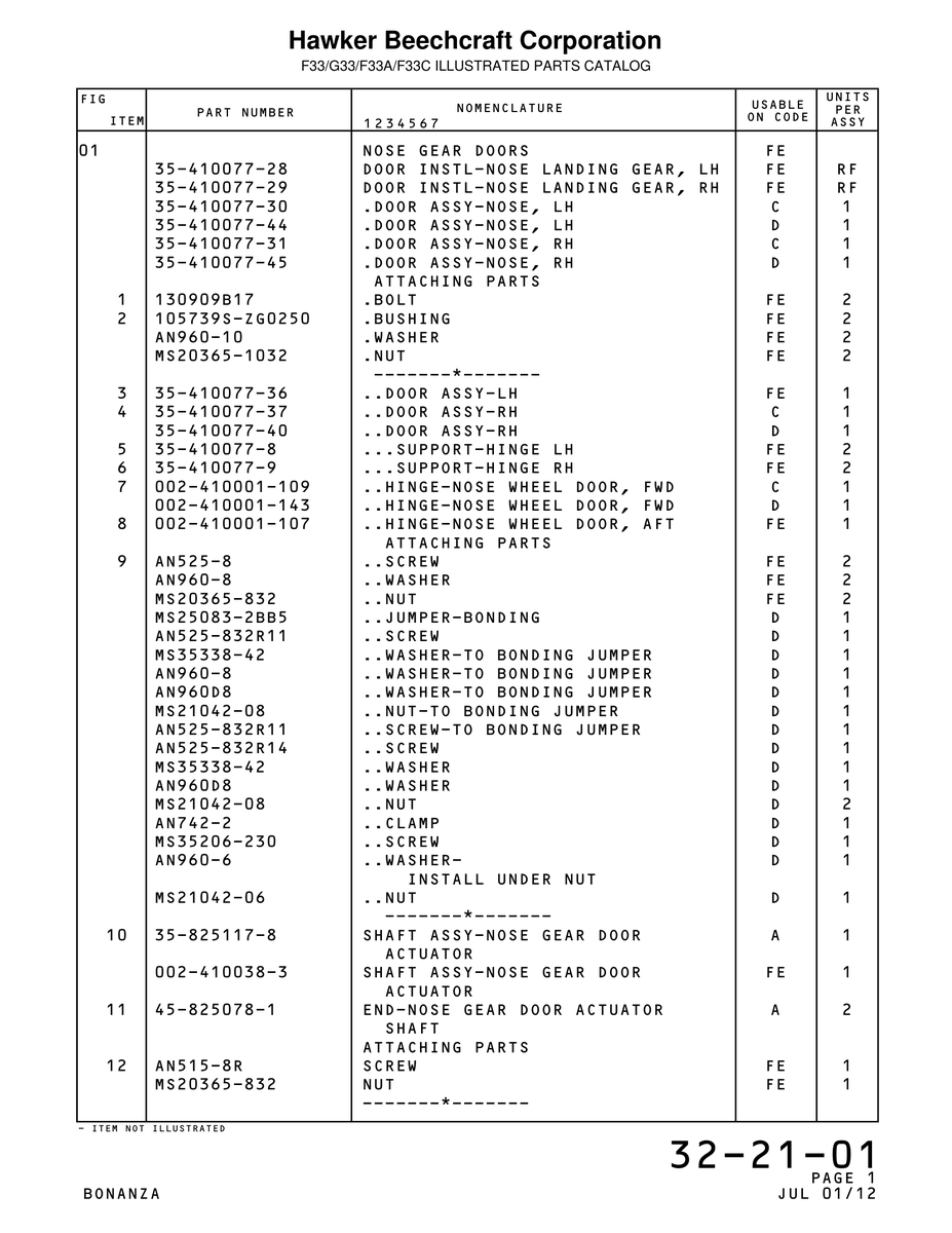 Screw AN525-8 for Beechcraft Bonanza F33A Aircraft