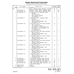 Aviation Part 810016-5 for Beechcraft Bonanza F33A Aircraft