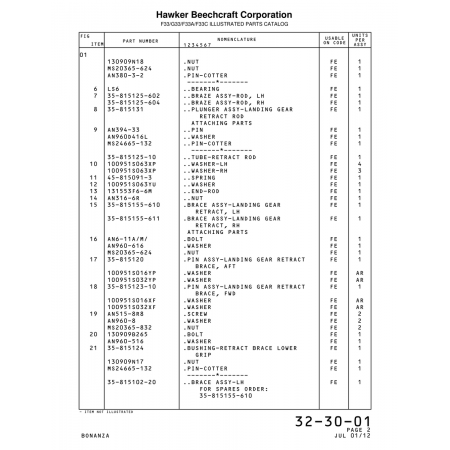 Pin (AN394-33) — Beechcraft Bonanza F33A Pin (AN394-33) — Beechcraft Bonanza F33A