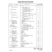 /M/ .Bolt AN24-16 for Beechcraft Bonanza F33A Aircraft