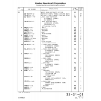 /M/ .Bolt AN25-22 for Beechcraft Bonanza F33A Aircraft /M/ .Bolt AN25-22 for Beechcraft Bonanza F33A Aircraft