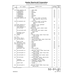 Aviation Part 815239-11 for Beechcraft Bonanza F33A Aircraft