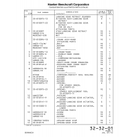 Pin AN393-77 for Beechcraft Bonanza F33A Aircraft