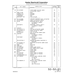 Aviation Part 380094-3 for Beechcraft Bonanza F33A Aircraft
