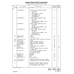 Aviation Part 810107-1 for Beechcraft Bonanza F33A Aircraft