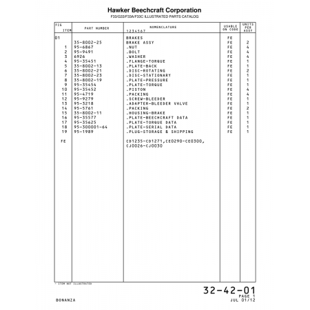 Plate-Serial Data (300001-64) — Beechcraft Bonanza F33A Plate-Serial Data (300001-64) — Beechcraft Bonanza F33A
