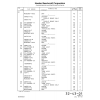 Aviation Part 580000-15 for Beechcraft Bonanza F33A Aircraft Aviation Part 580000-15 for Beechcraft Bonanza F33A Aircraft