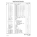 Aviation Part 580002-37 for Beechcraft Bonanza F33A Aircraft