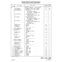 AN-Standard Aviation Hardware AN916 for Beechcraft Bonanza F33A Aircraft AN-Standard Aviation Hardware AN916 for Beechcraft Bonanza F33A Aircraft