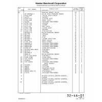 Pin 28420-093-10 for Beechcraft Bonanza F33A Aircraft