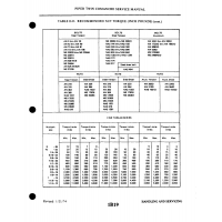 Aviation Part 114--28 for Piper PA-30 Twin Comanche Aircraft Aviation Part 114--28 for Piper PA-30 Twin Comanche Aircraft