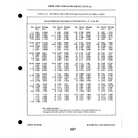 Aviation Part 12W31 for Piper PA-30 Twin Comanche Aircraft Aviation Part 12W31 for Piper PA-30 Twin Comanche Aircraft