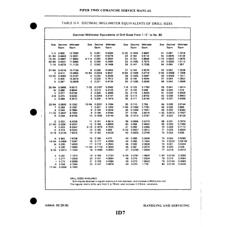 Lubrication Chart (cont (12W31) — Piper PA-30 Twin Comanche Lubrication Chart (cont (12W31) — Piper PA-30 Twin Comanche