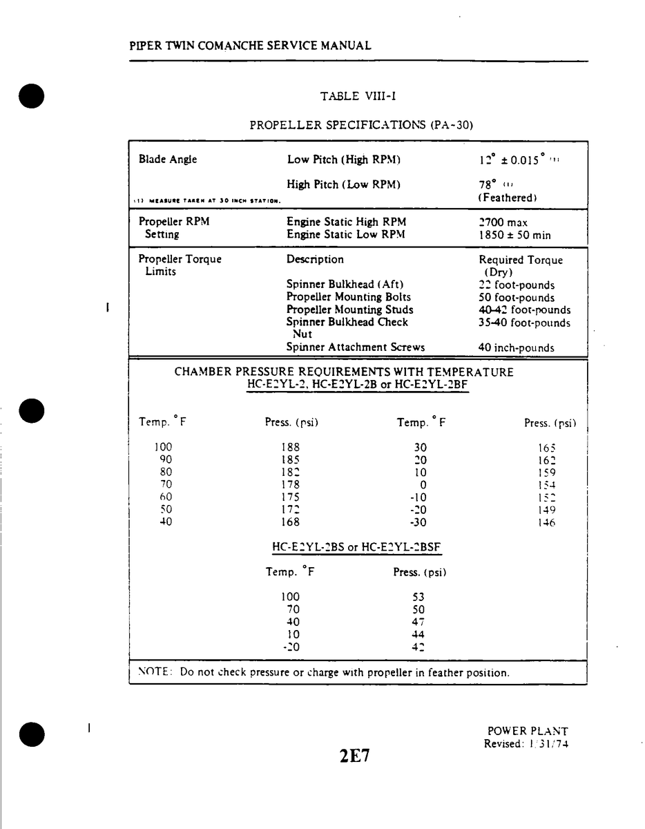 foot 40-42 for Piper PA-30 Twin Comanche Aircraft