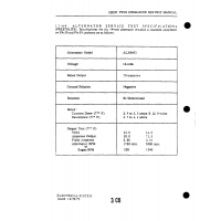 Aviation Part 14-volB for Piper PA-30 Twin Comanche Aircraft Aviation Part 14-volB for Piper PA-30 Twin Comanche Aircraft