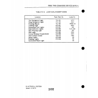 Aviation Part WRM-44 for Piper PA-30 Twin Comanche Aircraft