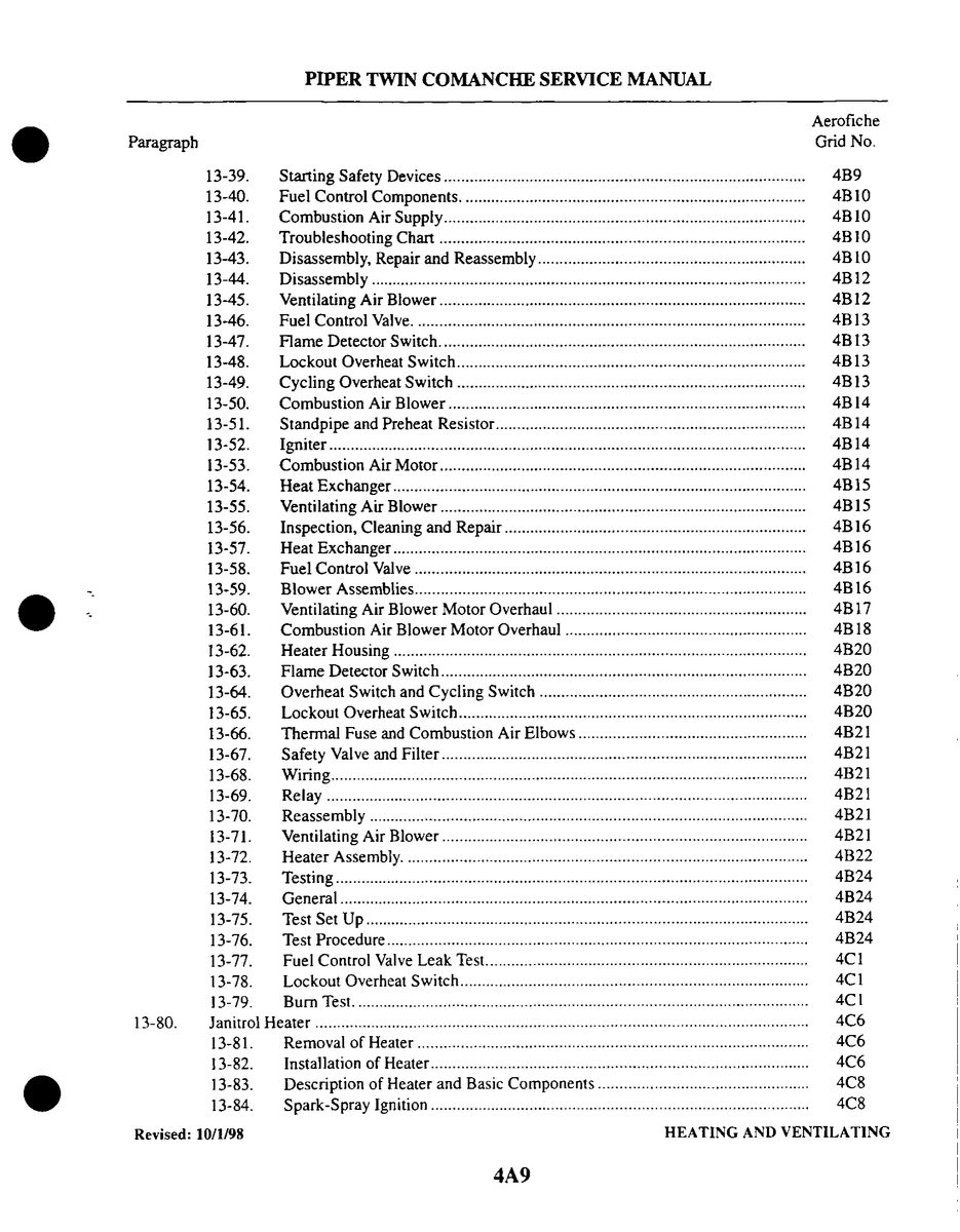 Aviation Part 13-64 for Piper PA-30 Twin Comanche Aircraft