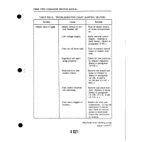 Aviation Part 13-110 for Piper PA-30 Twin Comanche Aircraft Aviation Part 13-110 for Piper PA-30 Twin Comanche Aircraft