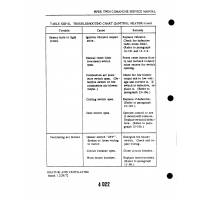Aviation Part 13-101 for Piper PA-30 Twin Comanche Aircraft Aviation Part 13-101 for Piper PA-30 Twin Comanche Aircraft