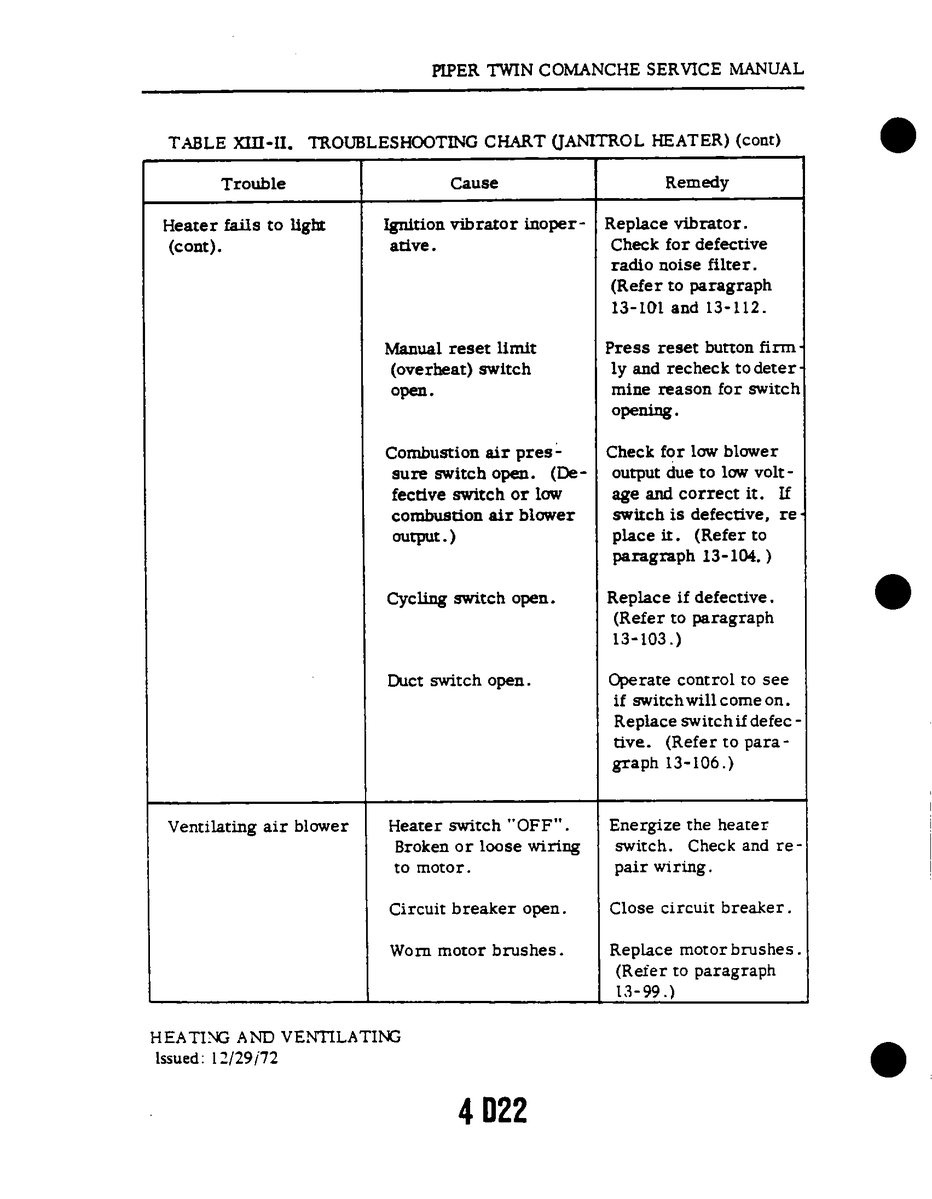 Aviation Part 13-101 for Piper PA-30 Twin Comanche Aircraft