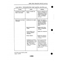 Aviation Part 13-100 for Piper PA-30 Twin Comanche Aircraft Aviation Part 13-100 for Piper PA-30 Twin Comanche Aircraft