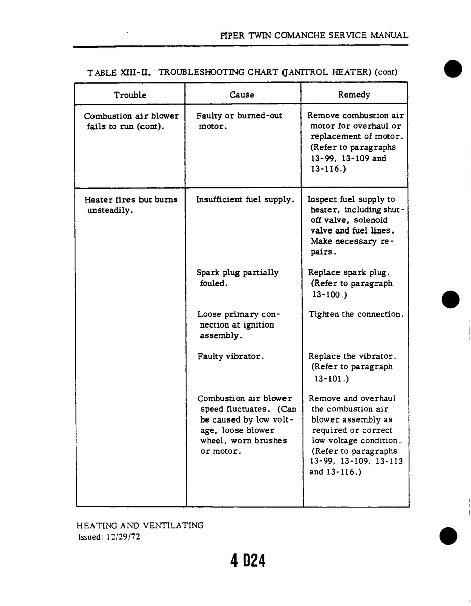 Aviation Part 13-100 for Piper PA-30 Twin Comanche Aircraft