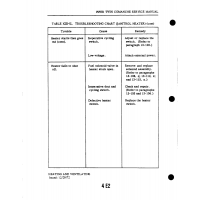 Aviation Part 13-103 for Piper PA-30 Twin Comanche Aircraft Aviation Part 13-103 for Piper PA-30 Twin Comanche Aircraft