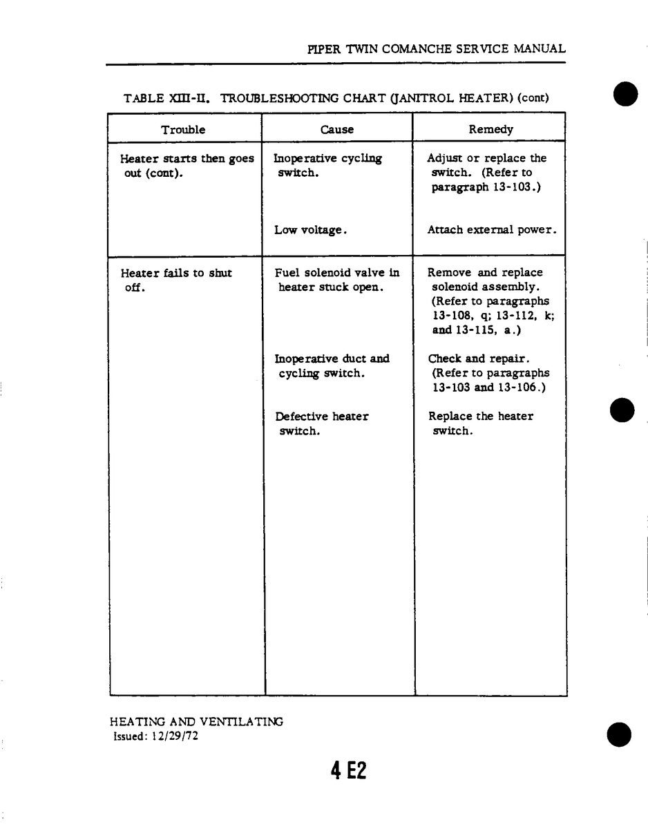 Aviation Part 13-103 for Piper PA-30 Twin Comanche Aircraft