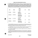 Aviation Part 10-320-BIA for Piper PA-30 Twin Comanche Aircraft