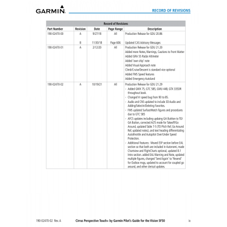 Production Release for Gdu 20.86 Updated Cas Advisory Messages (190-02470-00) — Cirrus Vision Jet SF50
