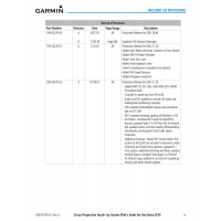Production Release for Gdu 21.29 190-02470-02 for Cirrus Vision Jet SF50 Aircraft