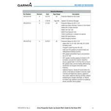 Production Release for Gdu 21.29 190-02470-02 for Cirrus Vision Jet SF50 Aircraft